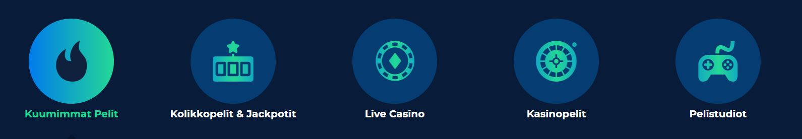 Casino Planet pelikategoriat